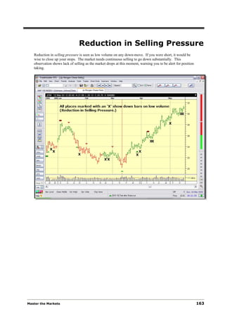 Reduction in Selling Pressure
   Reduction in selling pressure is seen as low volume on any down-move. If you were short, it would be
   wise to close up your stops. The market needs continuous selling to go down substantially. This
   observation shows lack of selling as the market drops at this moment, warning you to be alert for position
   taking.




Master the Markets                                                                                              163
 