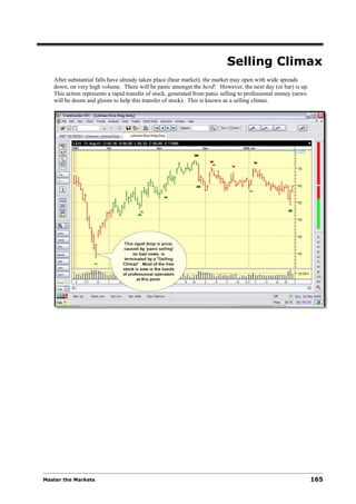 Selling Climax
   After substantial falls have already taken place (bear market), the market may open with wide spreads
   down, on very high volume. There will be panic amongst the herd! However, the next day (or bar) is up.
   This action represents a rapid transfer of stock, generated from panic selling to professional money (news
   will be doom and gloom to help this transfer of stock). This is known as a selling climax.




Master the Markets                                                                                              165
 