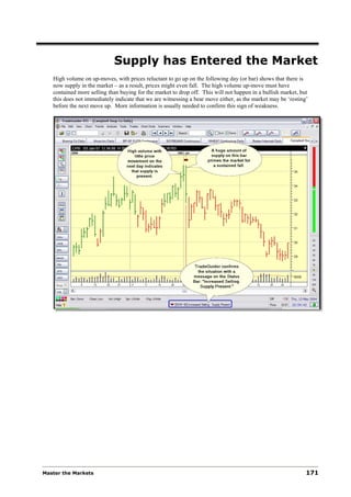 Supply has Entered the Market
   High volume on up-moves, with prices reluctant to go up on the following day (or bar) shows that there is
   now supply in the market – as a result, prices might even fall. The high volume up-move must have
   contained more selling than buying for the market to drop off. This will not happen in a bullish market, but
   this does not immediately indicate that we are witnessing a bear move either, as the market may be ‘resting’
   before the next move up. More information is usually needed to confirm this sign of weakness.




Master the Markets                                                                                            171
 