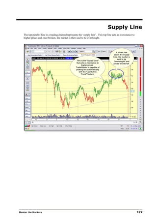 Supply Line
   The top parallel line in a trading channel represents the ‘supply line’. This top line acts as a resistance to
   higher prices and once broken, the market is then said to be overbought.




Master the Markets                                                                                                  172
 