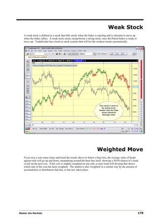 Weak Stock
   A weak stock is defined as a stock that falls easily when the Index is reacting and is reluctant to move up
   when the Index rallies. A weak stock rarely out-performs a strong stock, once the Parent Index is ready to
   move up. TradeGuider has a built-in stock scanner that will list the weakest stocks automatically.




                                                                        Weighted Move
   If you toss a coin many times and trend the results above or below a base line, the average value of heads
   against tails will go up and down, meandering around the base line itself, showing a 50/50 chance of a head
   or tail on the next toss. If the coin is slightly weighted on one side, a clear trend will develop that shows
   which side of the coin has been weighted. The market is also 'weighted' in a similar way by the amount of
   accumulation or distribution that has, or has not, taken place.




Master the Markets                                                                                               179
 