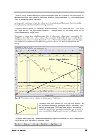 Volume is usually shown as a histogram on the bottom of the chart. We recommend that you don’t use the
   open interest volume, since this can be misleading. However, for real-time charts, tick volume may be used
   where no transaction volume is available.

   At this point, it is important to note that volume gives us an indication of the amount of activity that has
   taken place during whichever timeframe is being monitored.

   All markets move in ‘phases’; we can observe the market building a cause for the next move. These phases
   vary – some last only a few days, some several weeks. The longer phases give rise to large moves, and the
   shorter phases result in smaller moves.

   The amount of volume taken in isolation means little – it is the relative volume we are interested in. The
   chart below shows the relative volume indicator that is unique to TradeGuider. It is showing that there is
   considerably more bearish volume in the market, which is why the prices decline on this chart. Once you
   have established the relative volume of business, you must consider how the market responds to this
   activity.




   Chart 2: The relative volume indicator (chart courtesy of TradeGuider)



                                          The spread is the range from the high to the low of the price bar. We
                                          are particularly interested in whether the spread is abnormally wide,
                                          narrow, or just average. The TradeGuider software interprets the
                                          spread size, and all other relevant information for you, so there is no
                                          need to establish anything by eye (which can be difficult at times).



   The graphic below shows how TradeGuider reports all the required information with easily comprehensible
   English words, rather than arbitrary numerical values.




Master the Markets                                                                                                  27
 