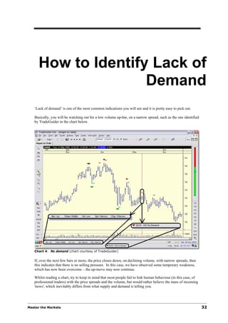 How to Identify Lack of
                    Demand
   ‘Lack of demand’ is one of the most common indications you will see and it is pretty easy to pick out.

   Basically, you will be watching out for a low volume up-bar, on a narrow spread, such as the one identified
   by TradeGuider in the chart below.




   Chart 4: No demand (chart courtesy of TradeGuider)


   If, over the next few bars or more, the price closes down, on declining volume, with narrow spreads, then
   this indicates that there is no selling pressure. In this case, we have observed some temporary weakness,
   which has now been overcome – the up-move may now continue.

   Whilst reading a chart, try to keep in mind that most people fail to link human behaviour (in this case, of
   professional traders) with the price spreads and the volume, but would rather believe the mass of incoming
   'news', which inevitably differs from what supply and demand is telling you.




Master the Markets                                                                                               32
 