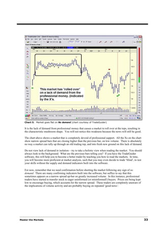 Chart 5: Market goes flat on No demand (chart courtesy of TradeGuider)

   It is the lack of demand from professional money that causes a market to roll over at the tops, resulting in
   the characteristic mushroom shape. You will not notice this weakness because the news will still be good.

   The chart above shows a market that is completely devoid of professional support. All the Xs on the chart
   show narrow spread bars that are closing higher than the previous bar, on low volume. There is absolutely
   no way a market can rally up through an old trading top, and into fresh new ground on this lack of demand.

   Do not view lack of demand in isolation – try to take a holistic view when reading the market. You should
   always look to the background. What are the previous bars telling you? If you have the TradeGuider
   software, this will help you to become a better trader by teaching you how to read the markets. In time,
   you will become more proficient at market analysis, such that you may even decide to trade ‘blind’, to test
   your skills without the supply and demand indicators built into the software.

   For now, remember that we need confirmation before shorting the market following any sign of no
   demand. There are many confirming indicators built into the software, but suffice to say that this
   sometimes appears as a narrow spread up-bar on greatly increased volume. In this instance, professional
   traders have started to transfer stock to eager uninformed (or misinformed!) buyers. Prices are being kept
   low to encourage buying, which accounts for the narrow spread. These traders are completely unaware of
   the implications of volume activity and are probably buying on repeated ‘good news‘.




Master the Markets                                                                                                33
 