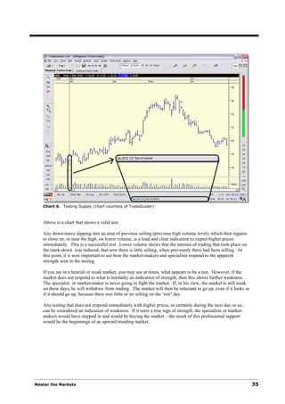 Chart 6: Testing Supply (chart courtesy of TradeGuider)



   Above is a chart that shows a valid test.

   Any down-move dipping into an area of previous selling (previous high volume level), which then regains
   to close on, or near the high, on lower volume, is a loud and clear indication to expect higher prices
   immediately. This is a successful test. Lower volume shows that the amount of trading that took place on
   the mark-down was reduced, that now there is little selling, when previously there had been selling. At
   this point, it is now important to see how the market-makers and specialists respond to the apparent
   strength seen in the testing.

   If you are in a bearish or weak market, you may see at times, what appears to be a test. However, if the
   market does not respond to what is normally an indication of strength, then this shows further weakness.
   The specialist or market-maker is never going to fight the market. If, in his view, the market is still weak
   on these days, he will withdraw from trading. The market will then be reluctant to go up, even if it looks as
   if it should go up, because there was little or no selling on the ‘test’ day.

   Any testing that does not respond immediately with higher prices, or certainly during the next day or so,
   can be considered an indication of weakness. If it were a true sign of strength, the specialists or market-
   makers would have stepped in and would be buying the market – the result of this professional support
   would be the beginnings of an upward trending market.




Master the Markets                                                                                                 35
 