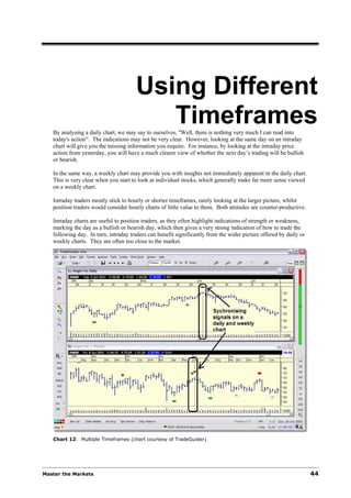 Using Different
                                         Timeframes
   By analysing a daily chart, we may say to ourselves, "Well, there is nothing very much I can read into
   today's action“. The indications may not be very clear. However, looking at the same day on an intraday
   chart will give you the missing information you require. For instance, by looking at the intraday price
   action from yesterday, you will have a much clearer view of whether the next day’s trading will be bullish
   or bearish.

   In the same way, a weekly chart may provide you with insights not immediately apparent in the daily chart.
   This is very clear when you start to look at individual stocks, which generally make far more sense viewed
   on a weekly chart.

   Intraday traders mostly stick to hourly or shorter timeframes, rarely looking at the larger picture, whilst
   position traders would consider hourly charts of little value to them. Both attitudes are counter-productive.

   Intraday charts are useful to position traders, as they often highlight indications of strength or weakness,
   marking the day as a bullish or bearish day, which then gives a very strong indication of how to trade the
   following day. In turn, intraday traders can benefit significantly from the wider picture offered by daily or
   weekly charts. They are often too close to the market.




   Chart 12: Multiple Timeframes (chart courtesy of TradeGuider)




Master the Markets                                                                                                 44
 