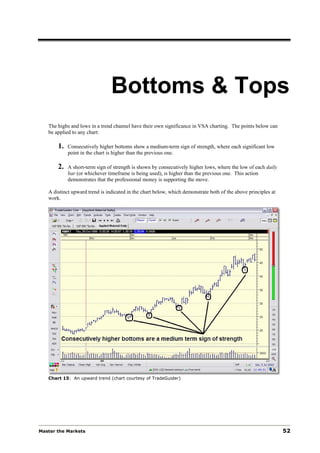 Bottoms & Tops
   The highs and lows in a trend channel have their own significance in VSA charting. The points below can
   be applied to any chart:

       1.   Consecutively higher bottoms show a medium-term sign of strength, where each significant low
            point in the chart is higher than the previous one.

       2.   A short-term sign of strength is shown by consecutively higher lows, where the low of each daily
            bar (or whichever timeframe is being used), is higher than the previous one. This action
            demonstrates that the professional money is supporting the move.

   A distinct upward trend is indicated in the chart below, which demonstrate both of the above principles at
   work.




   Chart 15: An upward trend (chart courtesy of TradeGuider)




Master the Markets                                                                                              52
 