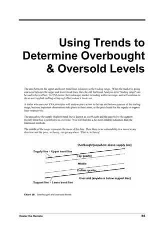 Using Trends to
  Determine Overbought
      & Oversold Levels
   The area between the upper and lower trend lines is known as the trading range. When the market is going
   sideways between the upper and lower trend lines, then the old Technical Analysis term "trading range" can
   be said to be in effect. In VSA terms, the (sideways) market is trading within its range, and will continue to
   do so until applied (selling or buying) effort makes it break out.

   A trader who uses our VSA principles will analyse price action in the top and bottom quarters of the trading
   range, because important observations take place in these areas, as the price heads for the supply or support
   lines respectively.

   The area above the supply (higher) trend line is known as overbought and the area below the support
   (lower) trend line is referred to as oversold. You will find this a far more reliable indication than the
   traditional methods.

   The middle of the range represents the mean of the data. Here there is no vulnerability to a move in any
   direction and the price, in theory, can go anywhere. That is, in theory!




   Chart 18: Overbought and oversold levels




Master the Markets                                                                                                  56
 