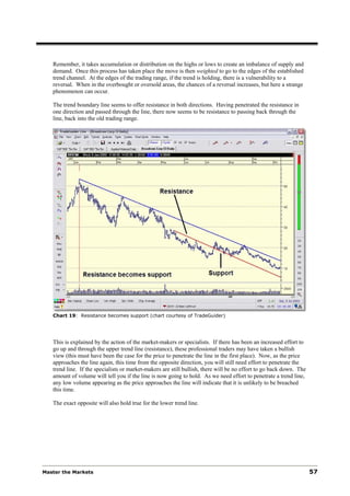 Remember, it takes accumulation or distribution on the highs or lows to create an imbalance of supply and
   demand. Once this process has taken place the move is then weighted to go to the edges of the established
   trend channel. At the edges of the trading range, if the trend is holding, there is a vulnerability to a
   reversal. When in the overbought or oversold areas, the chances of a reversal increases, but here a strange
   phenomenon can occur.

   The trend boundary line seems to offer resistance in both directions. Having penetrated the resistance in
   one direction and passed through the line, there now seems to be resistance to passing back through the
   line, back into the old trading range.




   Chart 19: Resistance becomes support (chart courtesy of TradeGuider)




   This is explained by the action of the market-makers or specialists. If there has been an increased effort to
   go up and through the upper trend line (resistance), these professional traders may have taken a bullish
   view (this must have been the case for the price to penetrate the line in the first place). Now, as the price
   approaches the line again, this time from the opposite direction, you will still need effort to penetrate the
   trend line. If the specialists or market-makers are still bullish, there will be no effort to go back down. The
   amount of volume will tell you if the line is now going to hold. As we need effort to penetrate a trend line,
   any low volume appearing as the price approaches the line will indicate that it is unlikely to be breached
   this time.

   The exact opposite will also hold true for the lower trend line.




Master the Markets                                                                                                   57
 