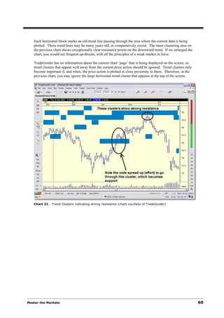 Each horizontal block marks an old trend line passing through the area where the current data is being
   plotted. These trend lines may be many years old, or comparatively recent. The main clustering area on
   the previous chart shows exceptionally clear resistance points on the downward trend. If we enlarged the
   chart, you would see frequent up-thrusts, with all the principles of a weak market in force.

   TradeGuider has no information about the current chart ‘page’ that is being displayed on the screen, so
   trend clusters that appear well away from the current price action should be ignored. Trend clusters only
   become important if, and when, the price action is plotted in close proximity to them. Therefore, in the
   previous chart, you may ignore the large horizontal trend cluster that appears at the top of the screen.




   Chart 21: Trend Clusters indicating strong resistance (chart courtesy of TradeGuider)




Master the Markets                                                                                             60
 