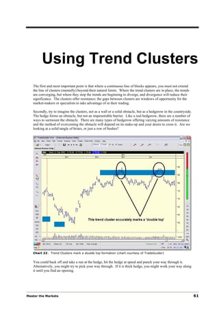 Using Trend Clusters
   The first and most important point is that where a continuous line of blocks appears, you must not extend
   the line of clusters (mentally) beyond their natural limits. Where the trend clusters are in place, the trends
   are converging, but where they stop the trends are beginning to diverge, and divergence will reduce their
   significance. The clusters offer resistance; the gaps between clusters are windows of opportunity for the
   market-makers or specialists to take advantage of in their trading.

   Secondly, try to imagine the clusters, not as a wall or a solid obstacle, but as a hedgerow in the countryside.
   The hedge forms an obstacle, but not an impenetrable barrier. Like a real hedgerow, there are a number of
   ways to surmount the obstacle. There are many types of hedgerow offering varying amounts of resistance
   and the method of overcoming the obstacle will depend on its make-up and your desire to cross it. Are we
   looking at a solid tangle of briars, or just a row of bushes?




   Chart 22: Trend Clusters mark a double top formation (chart courtesy of TradeGuider)


   You could back off and take a run at the hedge, hit the hedge at speed and punch your way through it.
   Alternatively, you might try to pick your way through. If it is thick hedge, you might work your way along
   it until you find an opening.




Master the Markets                                                                                                   61
 