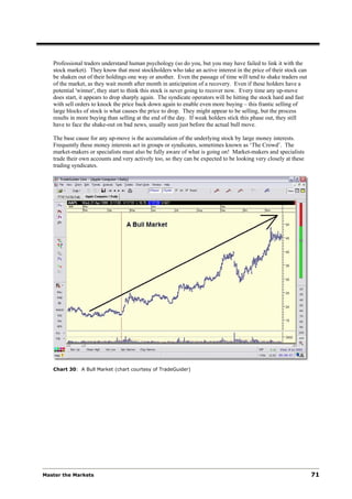 Professional traders understand human psychology (so do you, but you may have failed to link it with the
   stock market). They know that most stockholders who take an active interest in the price of their stock can
   be shaken out of their holdings one way or another. Even the passage of time will tend to shake traders out
   of the market, as they wait month after month in anticipation of a recovery. Even if these holders have a
   potential 'winner', they start to think this stock is never going to recover now. Every time any up-move
   does start, it appears to drop sharply again. The syndicate operators will be hitting the stock hard and fast
   with sell orders to knock the price back down again to enable even more buying – this frantic selling of
   large blocks of stock is what causes the price to drop. They might appear to be selling, but the process
   results in more buying than selling at the end of the day. If weak holders stick this phase out, they still
   have to face the shake-out on bad news, usually seen just before the actual bull move.

   The base cause for any up-move is the accumulation of the underlying stock by large money interests.
   Frequently these money interests act in groups or syndicates, sometimes known as ‘The Crowd’. The
   market-makers or specialists must also be fully aware of what is going on! Market-makers and specialists
   trade their own accounts and very actively too, so they can be expected to be looking very closely at these
   trading syndicates.




   Chart 30: A Bull Market (chart courtesy of TradeGuider)




Master the Markets                                                                                                 71
 