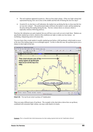 •     The real weakness appeared at point (e). Here we have high volume. If the very high volume had
              represented buying, how can it close in the middle and then fall off during the next two days?

        •     At point (f), we also have a sell indication; the market rose up during the day to close near the low
              on very low volume! The professional trader will know the market is weak, and has marked up
              the price during thin trading during the day. The low volume shows no demand, which is
              especially ominous following point (e).

   Note how the indications are quite inspired, but you still have your work cut out to trade them. Markets are
   specifically marked up or down, whenever the conditions are right, to make you lose money – an
   oscillating, whipsawing action will ensure this.

   You now know that a weak market is usually marked-up just before a fall (up-thrust), which tends to occur
   at the top of the trading range (or an overbought region). As this is often the case, the up-thrust gives you a
   chance to short right on the turn.




   Chart 33: The Up-thrust (chart courtesy of TradeGuider)



   There are many different types of up-thrust. The example in the chart above shows how an up-thrust,
   combined with extremely high volume, can stop a rally dead in its tracks.




   Footnotes: This is a beautiful chart which demonstrates the chart reading expertise built into the TradeGuider software!




Master the Markets                                                                                                            80
 