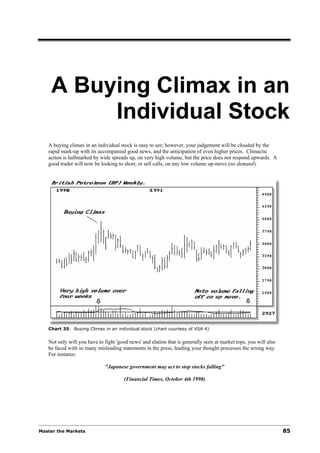 A Buying Climax in an
         Individual Stock
   A buying climax in an individual stock is easy to see; however, your judgement will be clouded by the
   rapid mark-up with its accompanied good news, and the anticipation of even higher prices. Climactic
   action is hallmarked by wide spreads up, on very high volume, but the price does not respond upwards. A
   good trader will now be looking to short, or sell calls, on any low volume up-move (no demand).




   Chart 35: Buying Climax in an individual stock (chart courtesy of VSA 4)


   Not only will you have to fight 'good news' and elation that is generally seen at market tops, you will also
   be faced with so many misleading statements in the press, leading your thought processes the wrong way.
   For instance:

                             "Japanese government may act to stop stocks falling"

                                      (Financial Times, October 4th 1990)




Master the Markets                                                                                                85
 