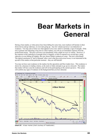 Bear Markets in
                                             General
   During a bear market, or when prices have been falling for some time, most markets will hesitate in their
   down-moves and go sideways, or even start going up. Any low volume up-move is an indication of
   weakness. You may also at times see what appears to be a test, which is normally a sign of strength. If the
   test is genuine and indicating a true turn in a bear market, you will see an immediate response from the
   professional money. The price will move up immediately with a slight increase in volume. However, if
   the response to this indication of strength (test) is sluggish, or fails to respond over several days, going
   sideways or even falling off slightly, this now shows further weakness to come. The test is discounted.
   The logical conclusion of ‘lack of demand’ after a test is that the professional money is not interested in the
   up-side of the market at that particular moment – they are still bearish!

   You may not have seen weakness in the market, but the specialists and floor traders have. This weakness is
   shown by a decrease in trading volume, as the stock or Index attempts to go up (no demand). The traders
   that matter will have seen the weakness and will not be participating in the current up-move. This action
   will confirm any signs of weakness in the background that you have detected.




   Chart 37: A bear market (chart courtesy of TradeGuider)




Master the Markets                                                                                                   89
 
