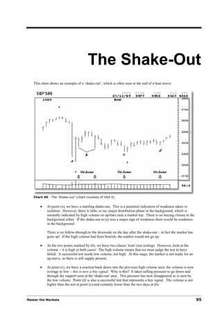 The Shake-Out
   This chart shows an example of a ‘shake-out’, which is often seen at the end of a bear move:




   Chart 40: The ‘Shake-out’ (chart courtesy of VSA 4)


       •   At point (a), we have a startling shake-out. This is a potential indication of weakness taken in
           isolation. However, there is little, or no, major distribution phase in the background, which is
           normally indicated by high volume on up-bars near a market top. There is no buying climax in the
           background either. If the shake-out at (a) was a major sign of weakness there would be weakness
           in the background.

           There is no follow-through to the downside on the day after the shake-out – in fact the market has
           gone up! If the high volume had been bearish, the market would not go up.

       •   At the two points marked by (b), we have two classic 'tests' (see testing). However, look at the
           volume – it is high in both cases! The high volume means that we must judge the test to have
           failed. A successful test needs low volume, not high. At this stage, the market is not ready for an
           up-move, as there is still supply present.

       •   At point (c), we have a reaction back down into the previous high volume area; the volume is now
           average to low – this is now a buy signal. Why is this? It takes selling pressure to go down and
           through the support seen at the 'shake-out' area. This pressure has now disappeared as is seen by
           the low volume. Point (d) is also a successful test that represents a buy signal. The volume is not
           higher than the test at point (c) and certainly lower than the two days at (b).



Master the Markets                                                                                               95
 