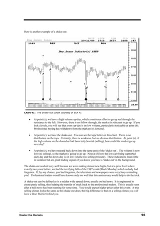 Here is another example of a shake-out:




   Chart 41: The Shake-out (chart courtesy of VSA 4)


       •    At point (a), we have a high volume up-day, which constitutes effort to go up and through the
            resistance to the left. However, there is no follow through; the market is reluctant to go up. If you
            look closely, you will see that every up-day is on low volume, particularly noticeable at point (b).
            Professional buying has withdrawn from the market (no demand).

       •    At point (c), we have the shake-out. You can see the tops better on this chart. There is no
            distribution on the tops. Certainly, there is weakness, but no obvious distribution. At point (c), if
            the high volume on the down-bar had been truly bearish (selling), how could the market go up
            next day?

       •    At point (e), we have reacted back down into the same area of the 'shake-out‘. The volume is now
            low (no selling), so the market is going to go up. Note at (f) how the lows are being supported
            each day and the down-day is on low volume (no selling pressure). These indications mean little
            in isolation but are great trading signals if you know you have a 'shake-out' in the background.

   The shake-out worked very well because we were making almost new highs, but at a price level where
   exactly two years before, we had the terrifying falls of the 1987 crash (Black Monday) which nobody had
   forgotten. If, by any chance, you had forgotten, the television and newspapers were very busy reminding
   you! Professional traders would have known only too well that this anniversary would help to do the trick.

   A shake-out can be defined as is a sudden wide spread down, usually on bad news. It is engineered to
   create panic selling, thus helping the transfer of stock back to the professional traders. This is usually seen
   after a bull move has been running for some time. You would expect higher prices after this event. A true
   selling climax looks the same as this shake-out does; the big difference is that on a selling climax you will
   have a Bear Market behind you.




Master the Markets                                                                                                   96
 