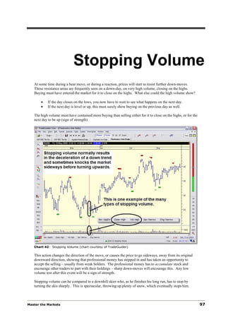 Stopping Volume
   At some time during a bear move, or during a reaction, prices will start to resist further down-moves.
   These resistance areas are frequently seen on a down-day, on very high volume, closing on the highs.
   Buying must have entered the market for it to close on the highs. What else could the high volume show?

       •    If the day closes on the lows, you now have to wait to see what happens on the next day.
       •    If the next day is level or up, this must surely show buying on the previous day as well.

   The high volume must have contained more buying than selling either for it to close on the highs, or for the
   next day to be up (sign of strength).




   Chart 42: Stopping Volume (chart courtesy of TradeGuider)

   This action changes the direction of the move, or causes the price to go sideways, away from its original
   downward direction, showing that professional money has stepped in and has taken an opportunity to
   accept the selling – usually from weak holders. The professional money has to accumulate stock and
   encourage other traders to part with their holdings – sharp down-moves will encourage this. Any low
   volume test after this event will be a sign of strength.

   Stopping volume can be compared to a downhill skier who, as he finishes his long run, has to stop by
   turning the skis sharply. This is spectacular, throwing up plenty of snow, which eventually stops him.



Master the Markets                                                                                                97
 