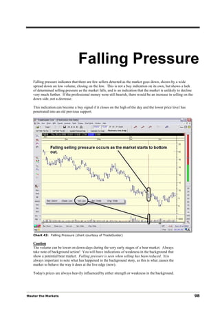 Falling Pressure
   Falling pressure indicates that there are few sellers detected as the market goes down, shown by a wide
   spread down on low volume, closing on the low. This is not a buy indication on its own, but shows a lack
   of determined selling pressure as the market falls, and is an indication that the market is unlikely to decline
   very much further. If the professional money were still bearish, there would be an increase in selling on the
   down side, not a decrease.

   This indication can become a buy signal if it closes on the high of the day and the lower price level has
   penetrated into an old previous support.




   Chart 43: Falling Pressure (chart courtesy of TradeGuider)

   Caution
   The volume can be lower on down-days during the very early stages of a bear market. Always
   take note of background action! You will have indications of weakness in the background that
   show a potential bear market. Falling pressure is seen when selling has been reduced. It is
   always important to note what has happened in the background story, as this is what causes the
   market to behave the way it does at the live edge (now).

   Today's prices are always heavily influenced by either strength or weakness in the background.




Master the Markets                                                                                                   98
 