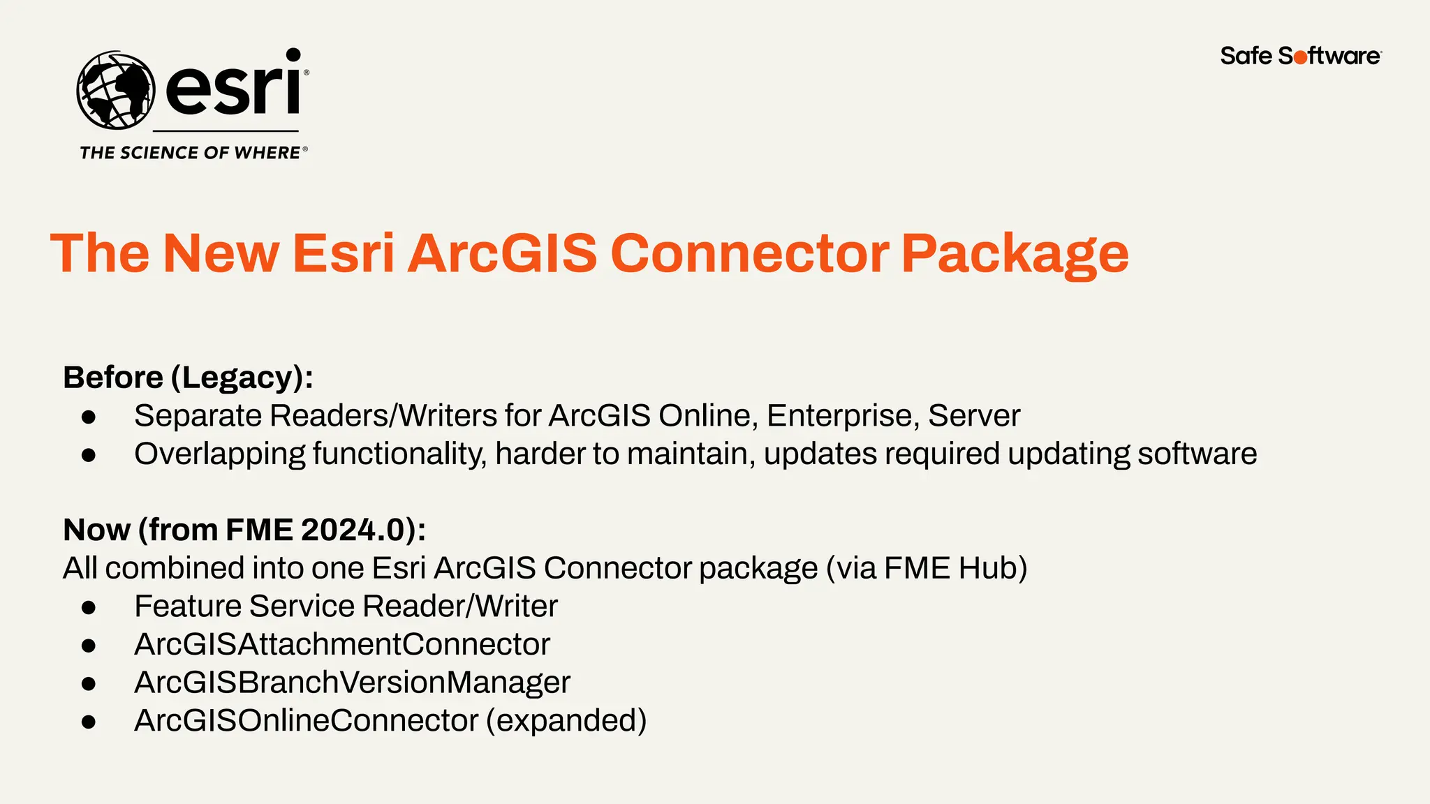 The New Esri ArcGIS Connector Package
●
Before (Legacy):
● Separate Readers/Writers for ArcGIS Online, Enterprise, Server
● Overlapping functionality, harder to maintain, updates required updating software
Now (from FME 2024.0):
All combined into one Esri ArcGIS Connector package (via FME Hub)
● Feature Service Reader/Writer
● ArcGISAttachmentConnector
● ArcGISBranchVersionManager
● ArcGISOnlineConnector (expanded)
 