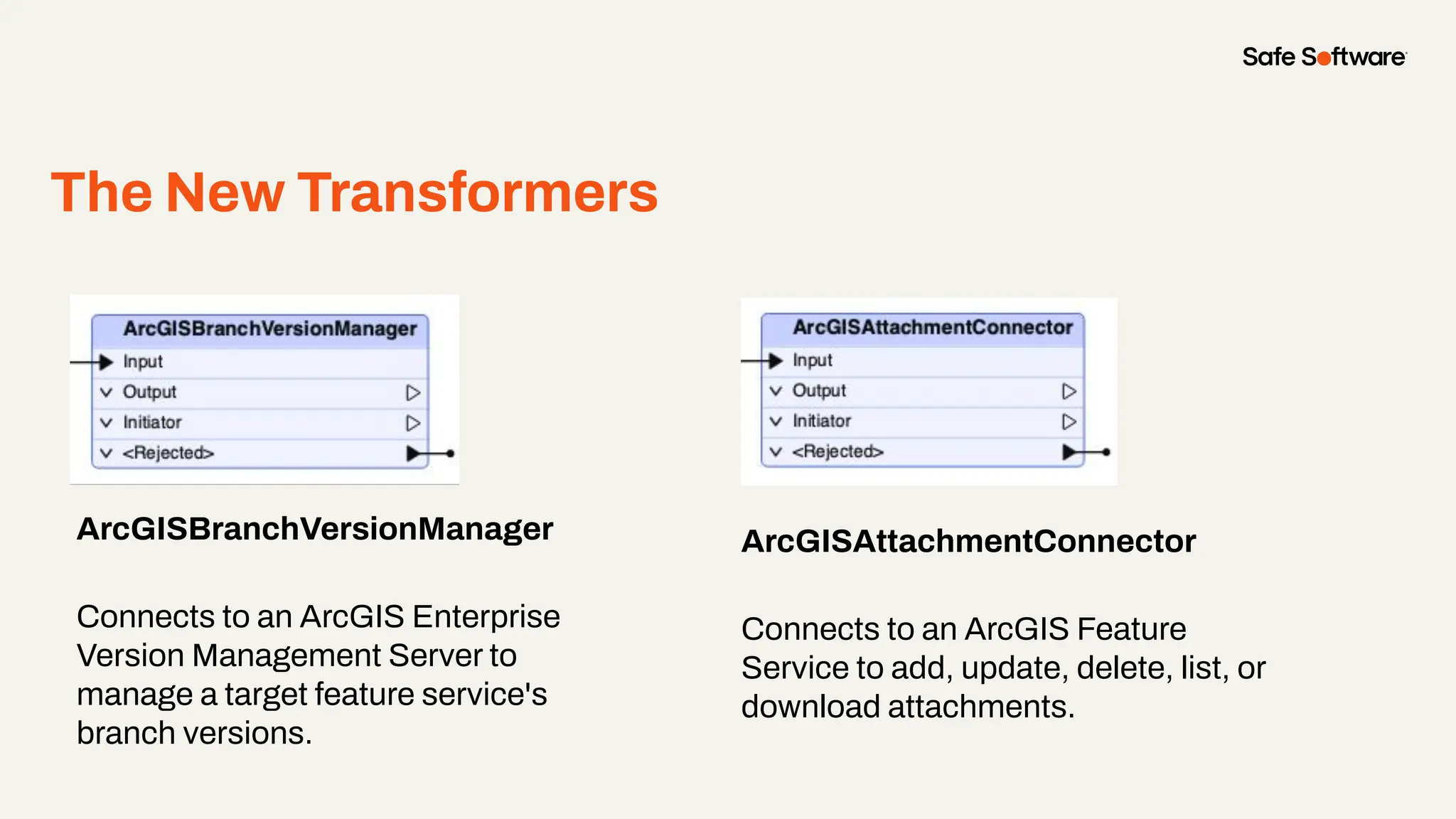 The New Transformers
ArcGISBranchVersionManager
Connects to an ArcGIS Enterprise
Version Management Server to
manage a target feature service's
branch versions.
●
ArcGISAttachmentConnector
Connects to an ArcGIS Feature
Service to add, update, delete, list, or
download attachments.
 