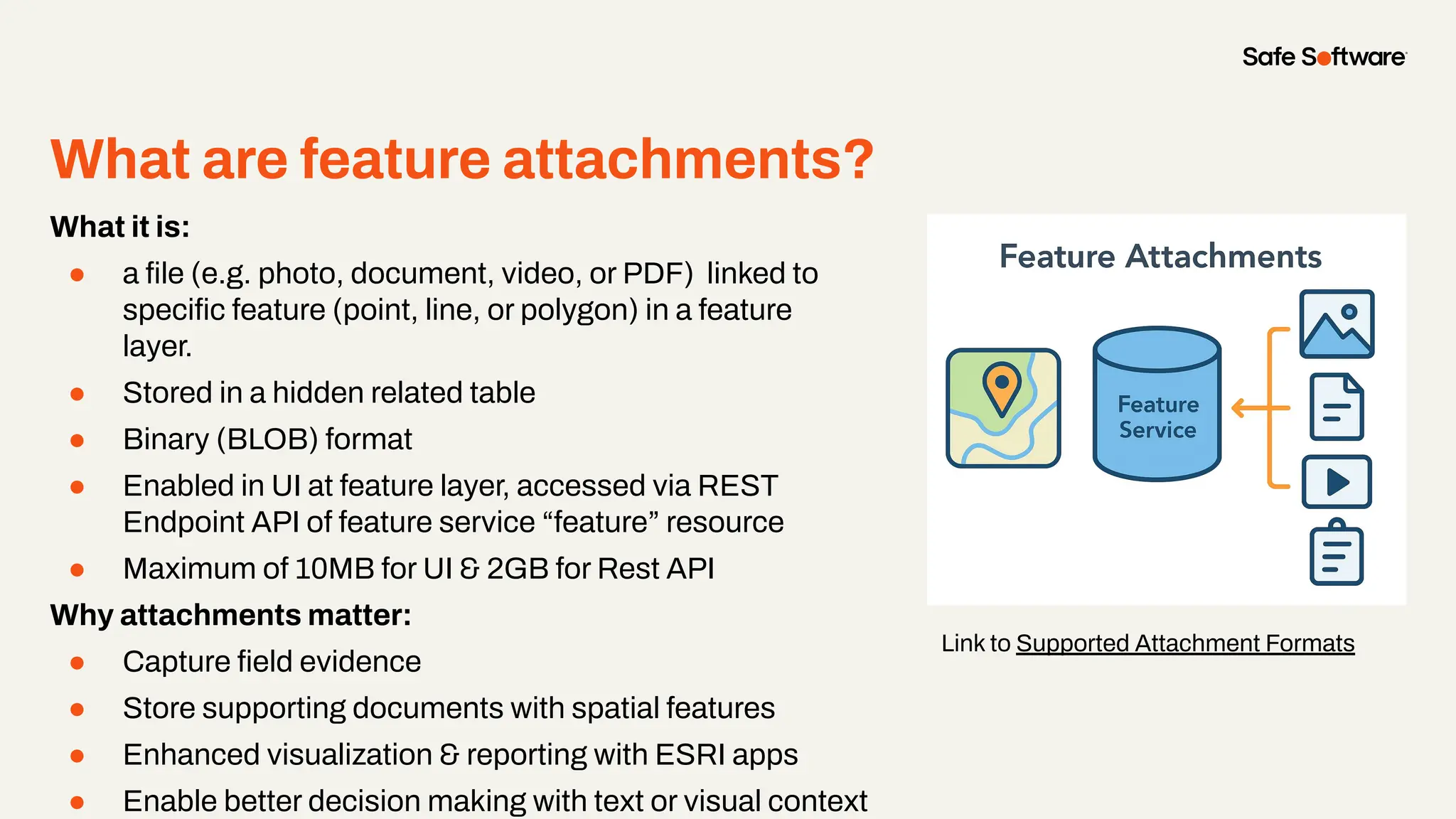 What are feature attachments?
●
What it is:
● a ﬁle (e.g. photo, document, video, or PDF) linked to
speciﬁc feature (point, line, or polygon) in a feature
layer.
● Stored in a hidden related table
● Binary (BLOB) format
● Enabled in UI at feature layer, accessed via REST
Endpoint API of feature service “feature” resource
● Maximum of 10MB for UI & 2GB for Rest API
Why attachments matter:
● Capture ﬁeld evidence
● Store supporting documents with spatial features
● Enhanced visualization & reporting with ESRI apps
● Enable better decision making with text or visual context
Link to Supported Attachment Formats
 