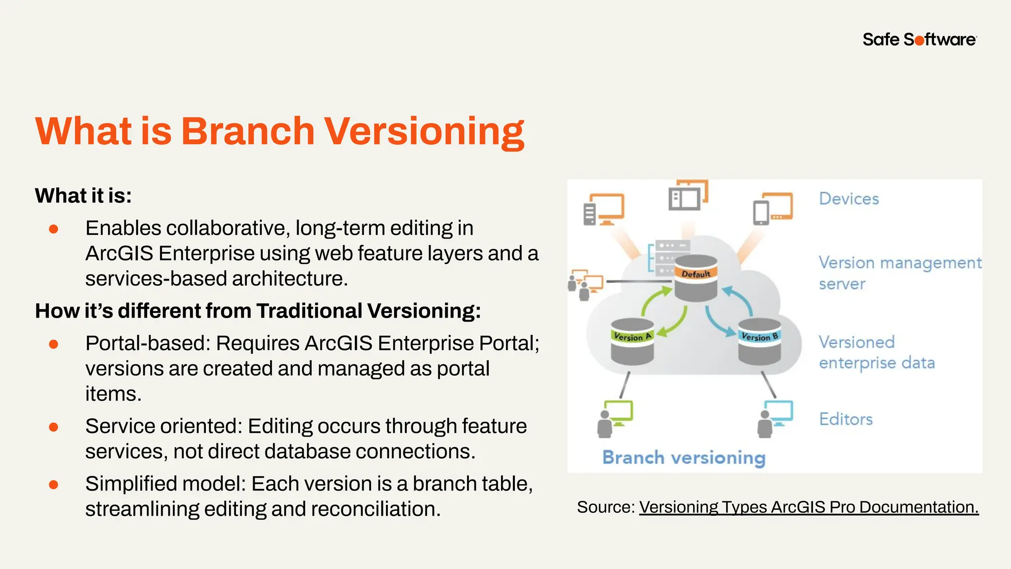 What is Branch Versioning
●
What it is:
● Enables collaborative, long-term editing in
ArcGIS Enterprise using web feature layers and a
services-based architecture.
How it’s different from Traditional Versioning:
● Portal-based: Requires ArcGIS Enterprise Portal;
versions are created and managed as portal
items.
● Service oriented: Editing occurs through feature
services, not direct database connections.
● Simpliﬁed model: Each version is a branch table,
streamlining editing and reconciliation. Source: Versioning Types ArcGIS Pro Documentation.
 