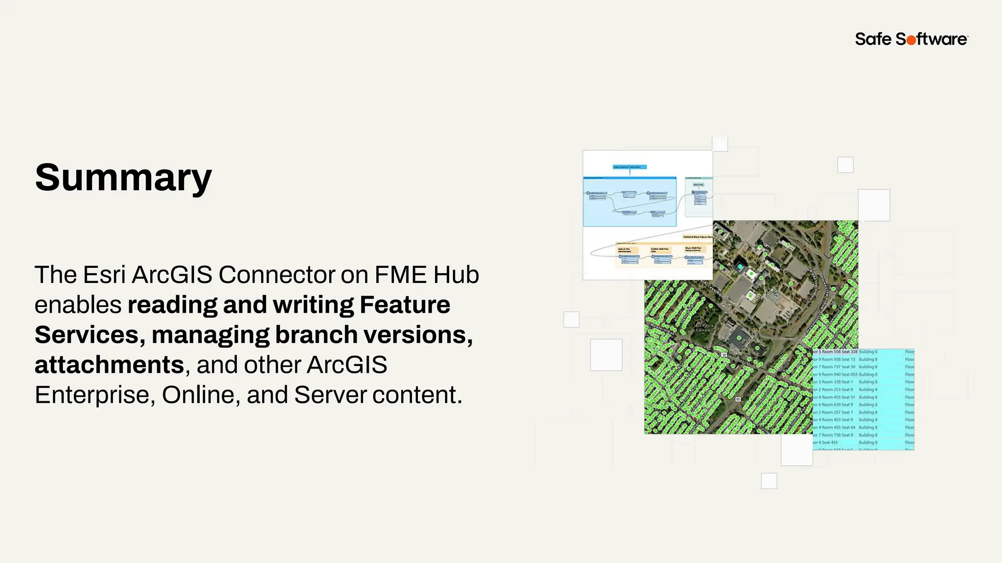 Summary
The Esri ArcGIS Connector on FME Hub
enables reading and writing Feature
Services, managing branch versions,
attachments, and other ArcGIS
Enterprise, Online, and Server content.
 