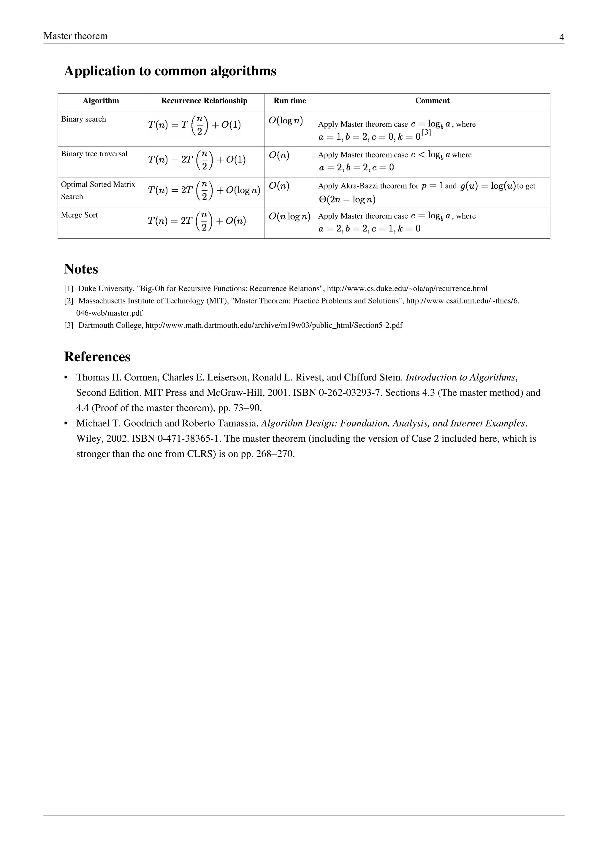 Master theorem 4
Application to common algorithms
Algorithm Recurrence Relationship Run time Comment
Binary search
Apply Master theorem case , where
[3]
Binary tree traversal Apply Master theorem case where
Optimal Sorted Matrix
Search
Apply Akra-Bazzi theorem for and to get
Merge Sort Apply Master theorem case , where
Notes
[1] Duke University, "Big-Oh for Recursive Functions: Recurrence Relations", http://www.cs.duke.edu/~ola/ap/recurrence.html
[2] Massachusetts Institute of Technology (MIT), "Master Theorem: Practice Problems and Solutions", http://www.csail.mit.edu/~thies/6.
046-web/master.pdf
[3] Dartmouth College, http://www.math.dartmouth.edu/archive/m19w03/public_html/Section5-2.pdf
References
• Thomas H. Cormen, Charles E. Leiserson, Ronald L. Rivest, and Clifford Stein. Introduction to Algorithms,
Second Edition. MIT Press and McGraw-Hill, 2001. ISBN 0-262-03293-7. Sections 4.3 (The master method) and
4.4 (Proof of the master theorem), pp. 73–90.
• Michael T. Goodrich and Roberto Tamassia. Algorithm Design: Foundation, Analysis, and Internet Examples.
Wiley, 2002. ISBN 0-471-38365-1. The master theorem (including the version of Case 2 included here, which is
stronger than the one from CLRS) is on pp. 268–270.
 