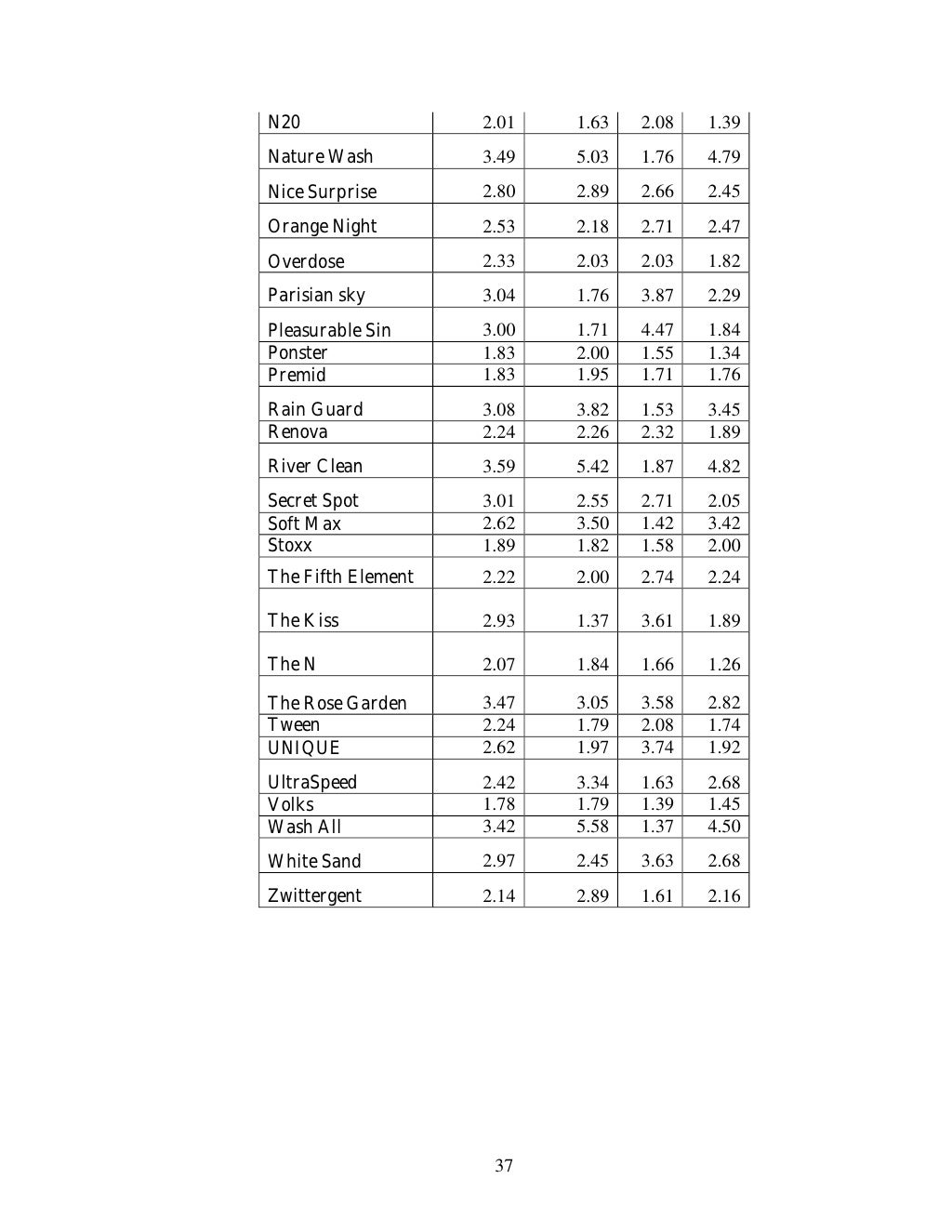 Trademark notes image