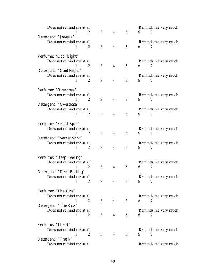 the effects of brand name suggestiveness Measuring the impact of brand-name clothing on perceptions of the wearer teresa madruga in my early years as a junior high and high school student, brand name clothing, clothing. the effects of brand name suggestiveness Measuring the impact of brand-name clothing on perceptions of the wearer teresa madruga in my early years as a junior high and high school student, brand name clothing, clothing.