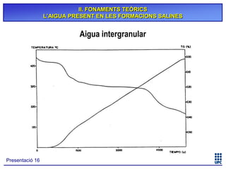 II. FONAMENTS TEÒRICS
L’AIGUA PRESENT EN LES FORMACIONS SALINES

Aigua intergranular

Presentació 16

 