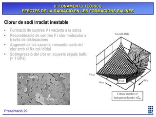II. FONAMENTS TEÒRICS
EFECTES DE LA RADIACIÓ EN LES FORMACIONS SALINES

Clorur de sodi irradiat inestable
•
•
•
•

Formació de centres V i vacants a la xarxa
Recombinació de centres F i clor molecular a
través de dislocacions
Augment de les vacants i recombinació del
clor amb el Na col·loïdal
Sobrepressió del clor en aquests espais buits
(> 1 GPa)

Presentació 29

 