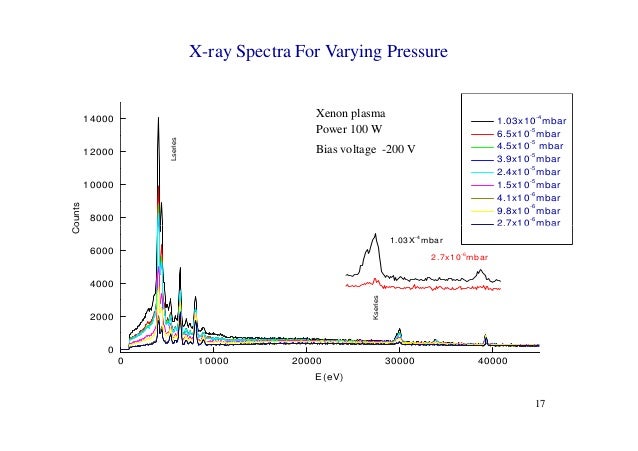 Cyclotron thesis 08 image