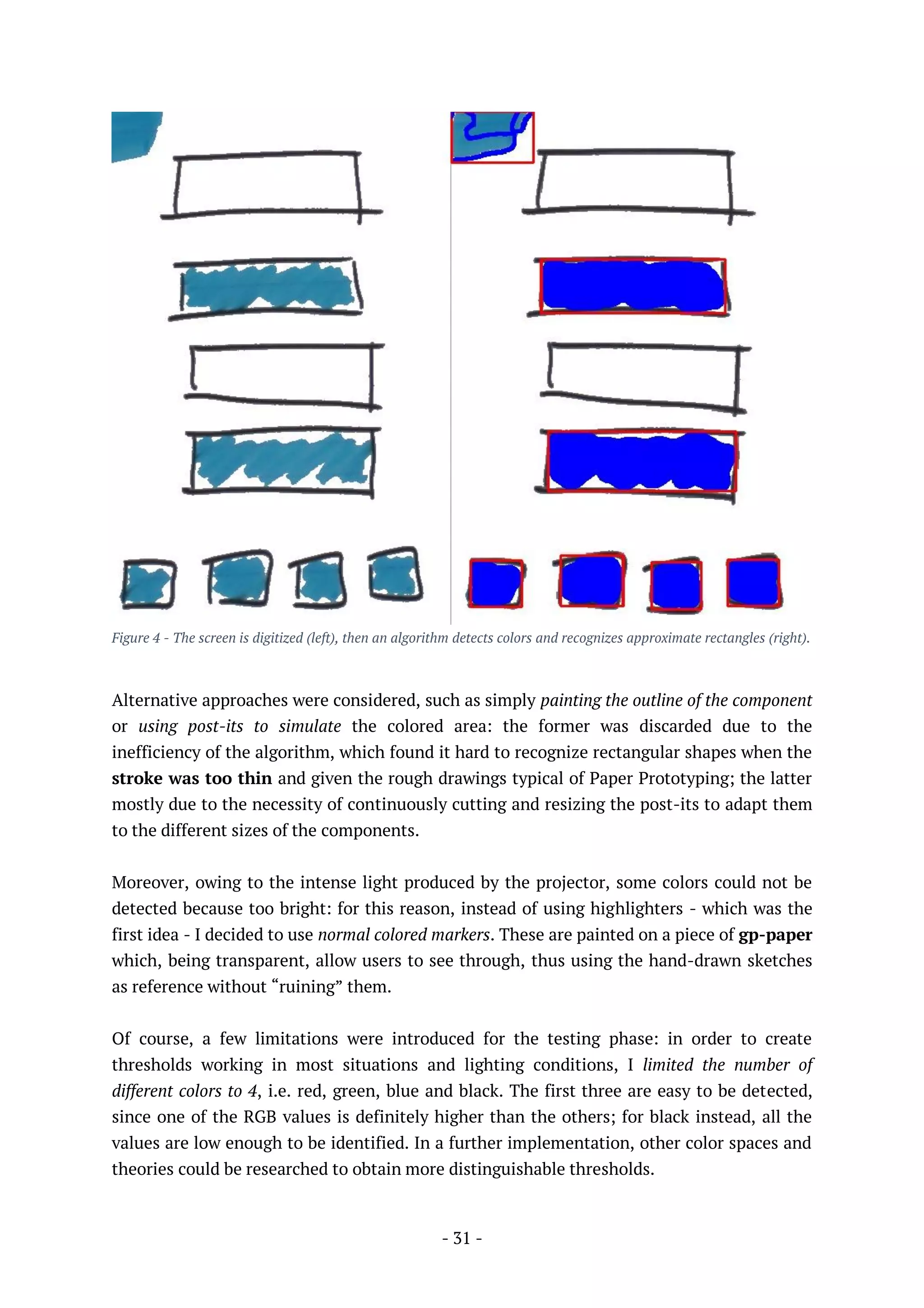 - 31 -
Figure 4 - The screen is digitized (left), then an algorithm detects colors and recognizes approximate rectangles (right).
Alternative approaches were considered, such as simply painting the outline of the component
or using post-its to simulate the colored area: the former was discarded due to the
inefficiency of the algorithm, which found it hard to recognize rectangular shapes when the
stroke was too thin and given the rough drawings typical of Paper Prototyping; the latter
mostly due to the necessity of continuously cutting and resizing the post-its to adapt them
to the different sizes of the components.
Moreover, owing to the intense light produced by the projector, some colors could not be
detected because too bright: for this reason, instead of using highlighters - which was the
first idea - I decided to use normal colored markers. These are painted on a piece of gp-paper
which, being transparent, allow users to see through, thus using the hand-drawn sketches
as reference without “ruining” them.
Of course, a few limitations were introduced for the testing phase: in order to create
thresholds working in most situations and lighting conditions, I limited the number of
different colors to 4, i.e. red, green, blue and black. The first three are easy to be detected,
since one of the RGB values is definitely higher than the others; for black instead, all the
values are low enough to be identified. In a further implementation, other color spaces and
theories could be researched to obtain more distinguishable thresholds.
 