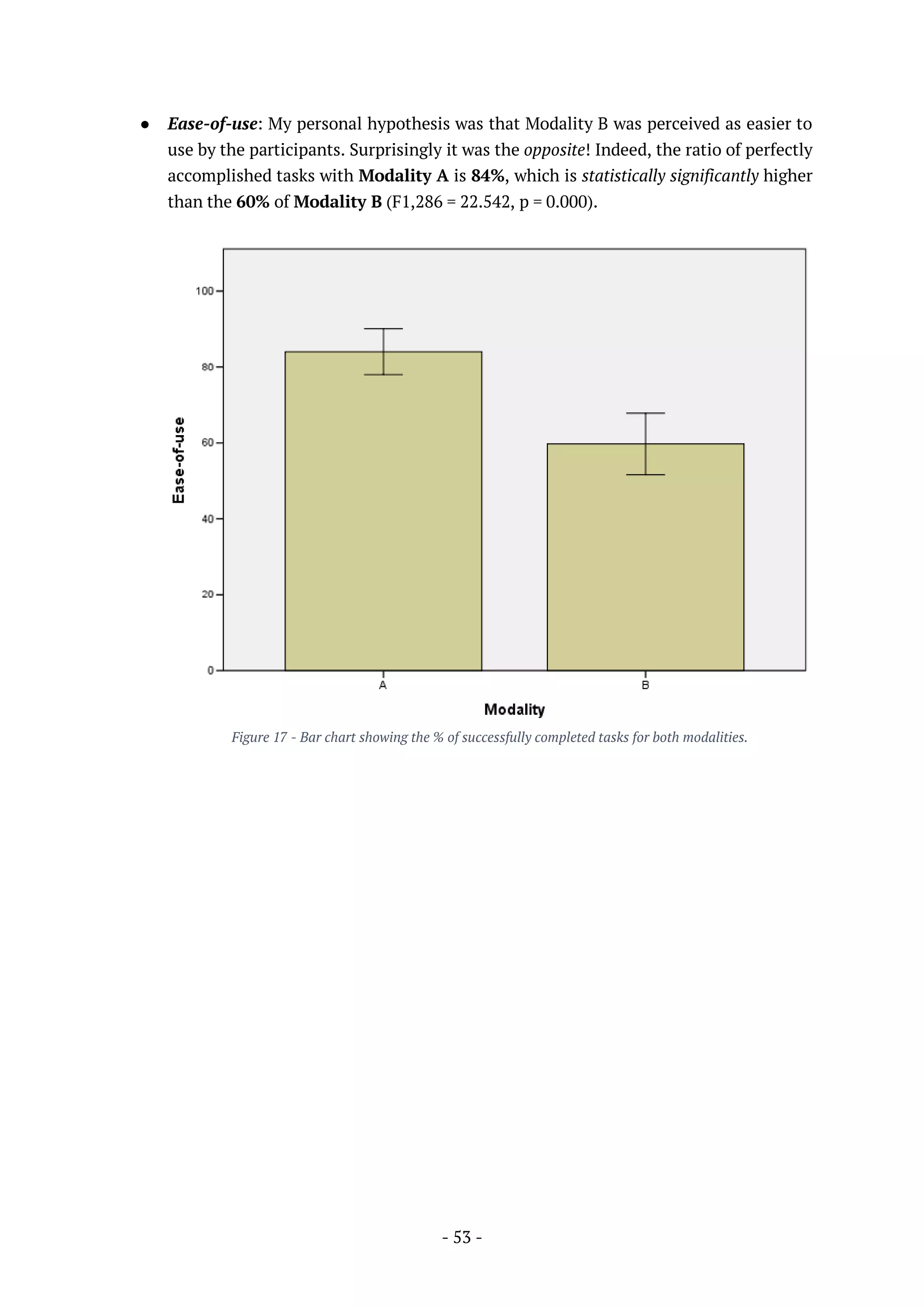 - 53 -
● Ease-of-use: My personal hypothesis was that Modality B was perceived as easier to
use by the participants. Surprisingly it was the opposite! Indeed, the ratio of perfectly
accomplished tasks with Modality A is 84%, which is statistically significantly higher
than the 60% of Modality B (F1,286 = 22.542, p = 0.000).
Figure 17 - Bar chart showing the % of successfully completed tasks for both modalities.
 