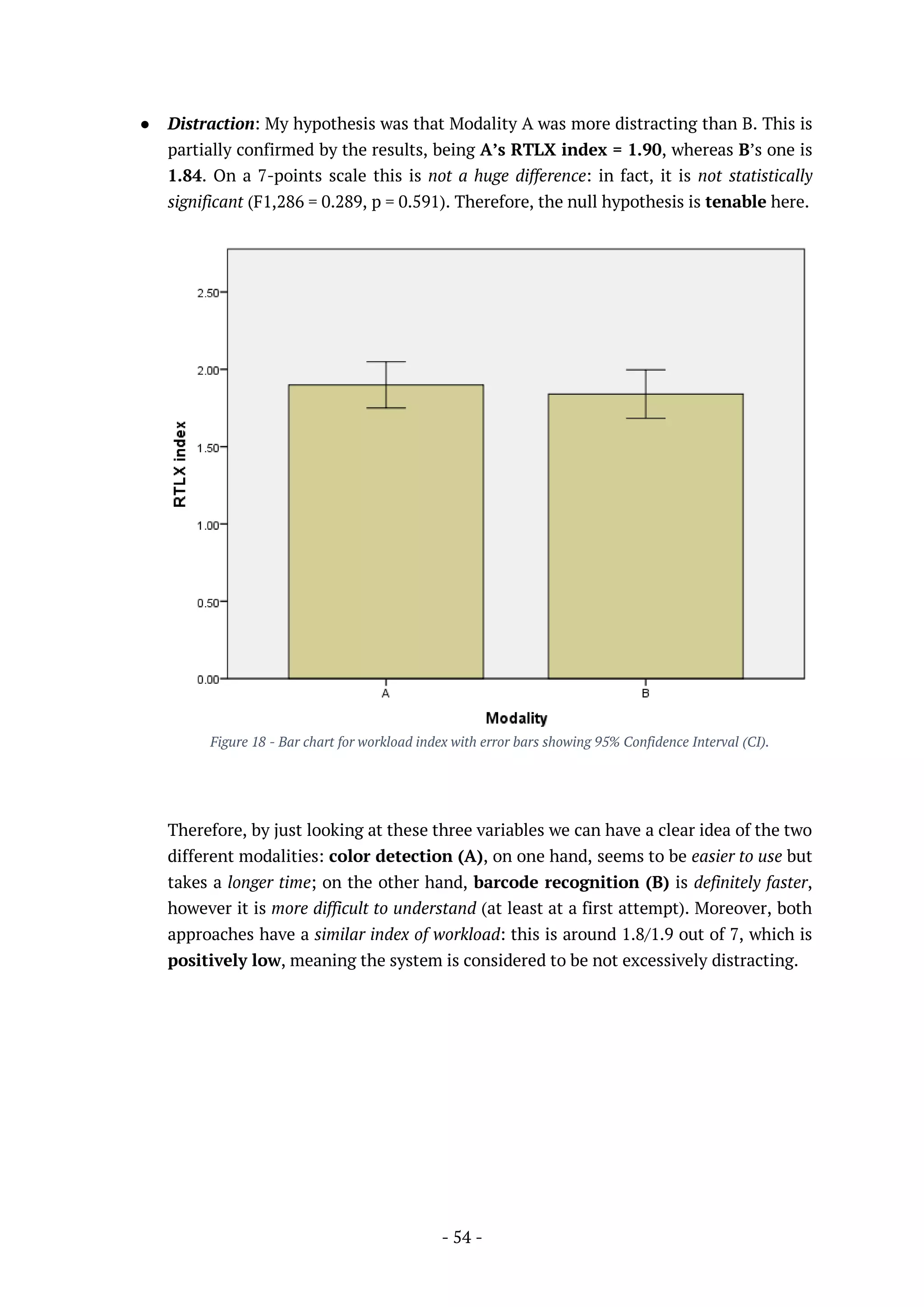 - 54 -
● Distraction: My hypothesis was that Modality A was more distracting than B. This is
partially confirmed by the results, being A’s RTLX index = 1.90, whereas B’s one is
1.84. On a 7-points scale this is not a huge difference: in fact, it is not statistically
significant (F1,286 = 0.289, p = 0.591). Therefore, the null hypothesis is tenable here.
Figure 18 - Bar chart for workload index with error bars showing 95% Confidence Interval (CI).
Therefore, by just looking at these three variables we can have a clear idea of the two
different modalities: color detection (A), on one hand, seems to be easier to use but
takes a longer time; on the other hand, barcode recognition (B) is definitely faster,
however it is more difficult to understand (at least at a first attempt). Moreover, both
approaches have a similar index of workload: this is around 1.8/1.9 out of 7, which is
positively low, meaning the system is considered to be not excessively distracting.
 