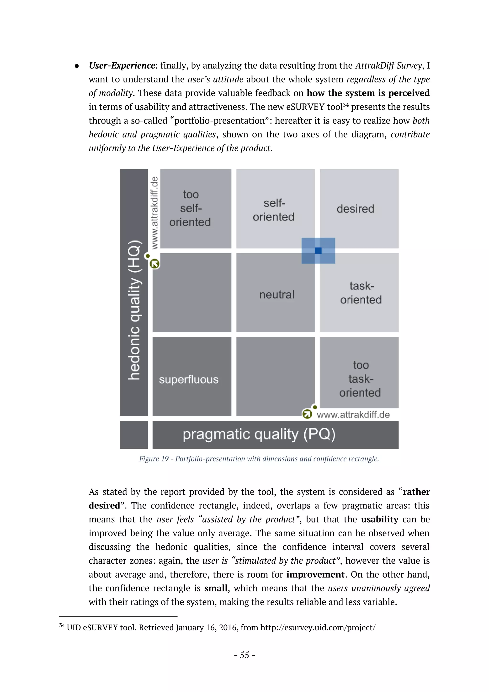 - 55 -
● User-Experience: finally, by analyzing the data resulting from the AttrakDiff Survey, I
want to understand the user’s attitude about the whole system regardless of the type
of modality. These data provide valuable feedback on how the system is perceived
in terms of usability and attractiveness. The new eSURVEY tool34
presents the results
through a so-called “portfolio-presentation”: hereafter it is easy to realize how both
hedonic and pragmatic qualities, shown on the two axes of the diagram, contribute
uniformly to the User-Experience of the product.
Figure 19 - Portfolio-presentation with dimensions and confidence rectangle.
As stated by the report provided by the tool, the system is considered as “rather
desired”. The confidence rectangle, indeed, overlaps a few pragmatic areas: this
means that the user feels “assisted by the product”, but that the usability can be
improved being the value only average. The same situation can be observed when
discussing the hedonic qualities, since the confidence interval covers several
character zones: again, the user is “stimulated by the product”, however the value is
about average and, therefore, there is room for improvement. On the other hand,
the confidence rectangle is small, which means that the users unanimously agreed
with their ratings of the system, making the results reliable and less variable.
34
UID eSURVEY tool. Retrieved January 16, 2016, from http://esurvey.uid.com/project/
 