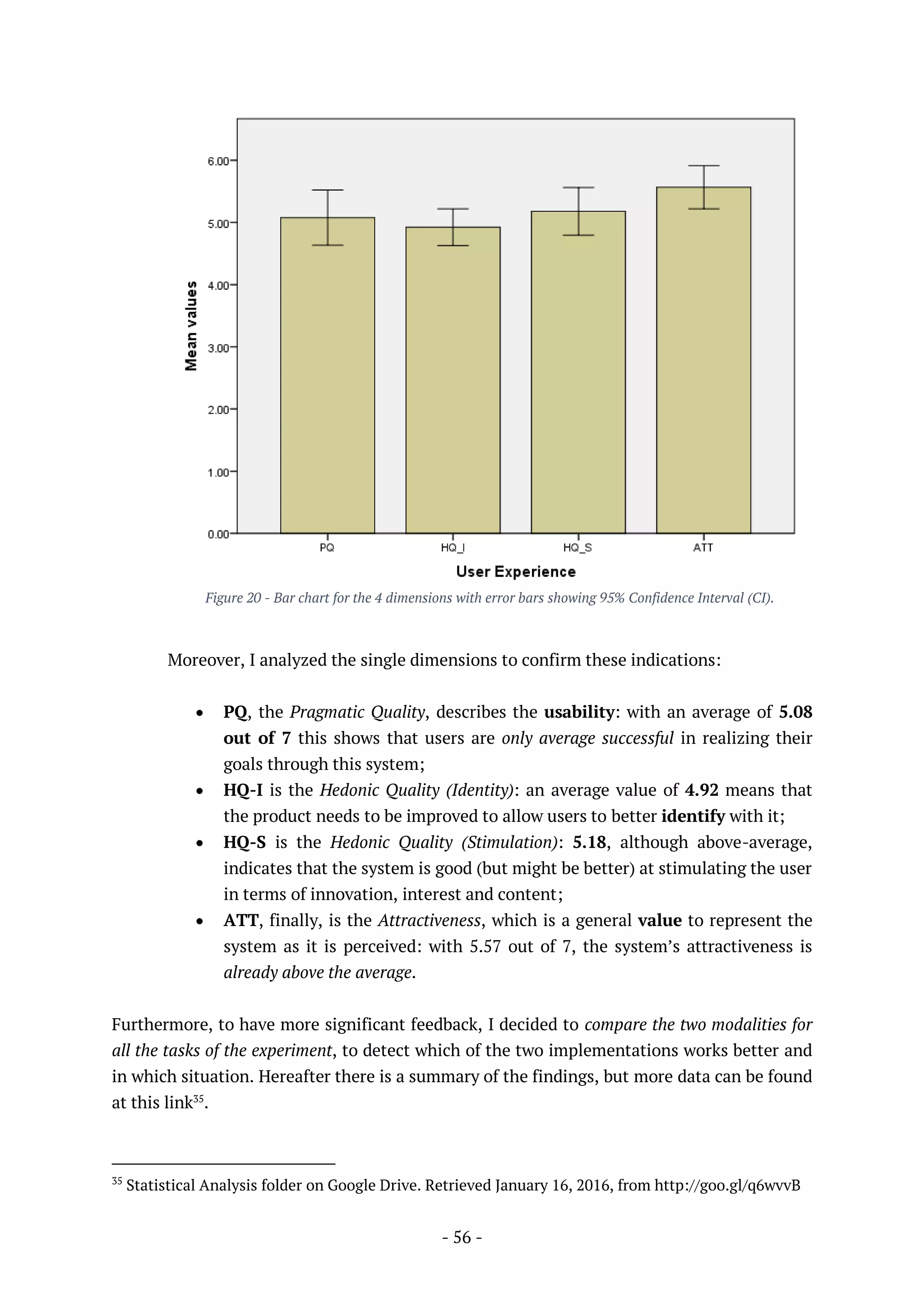 - 56 -
Figure 20 - Bar chart for the 4 dimensions with error bars showing 95% Confidence Interval (CI).
Moreover, I analyzed the single dimensions to confirm these indications:
 PQ, the Pragmatic Quality, describes the usability: with an average of 5.08
out of 7 this shows that users are only average successful in realizing their
goals through this system;
 HQ-I is the Hedonic Quality (Identity): an average value of 4.92 means that
the product needs to be improved to allow users to better identify with it;
 HQ-S is the Hedonic Quality (Stimulation): 5.18, although above-average,
indicates that the system is good (but might be better) at stimulating the user
in terms of innovation, interest and content;
 ATT, finally, is the Attractiveness, which is a general value to represent the
system as it is perceived: with 5.57 out of 7, the system’s attractiveness is
already above the average.
Furthermore, to have more significant feedback, I decided to compare the two modalities for
all the tasks of the experiment, to detect which of the two implementations works better and
in which situation. Hereafter there is a summary of the findings, but more data can be found
at this link35
.
35
Statistical Analysis folder on Google Drive. Retrieved January 16, 2016, from http://goo.gl/q6wvvB
 