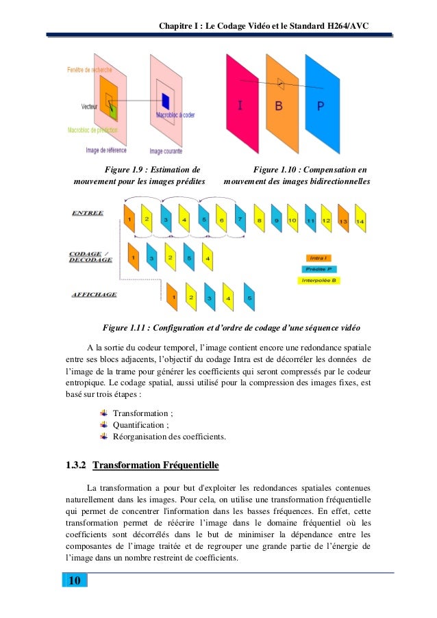 Thesis compensation translation