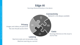 Edge AI: Deep Learning techniques for Computer Vision applied to ...