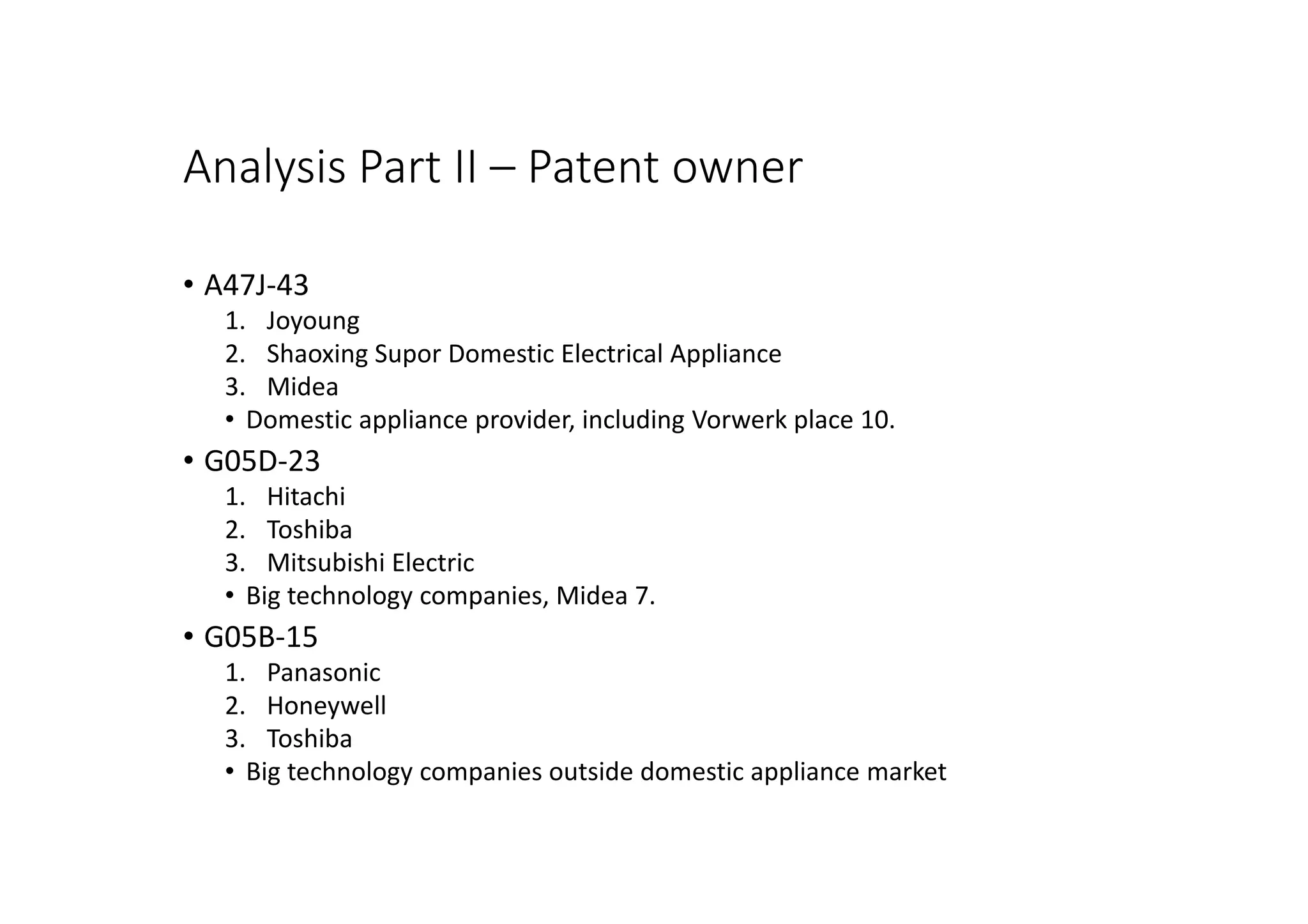 Analysis Part II – Patent owner
• A47J-43
1. Joyoung
2. Shaoxing Supor Domestic Electrical Appliance
3. Midea
• Domestic appliance provider, including Vorwerk place 10.
• G05D-23
1. Hitachi
2. Toshiba
3. Mitsubishi Electric
• Big technology companies, Midea 7.
• G05B-15
1. Panasonic
2. Honeywell
3. Toshiba
• Big technology companies outside domestic appliance market
 