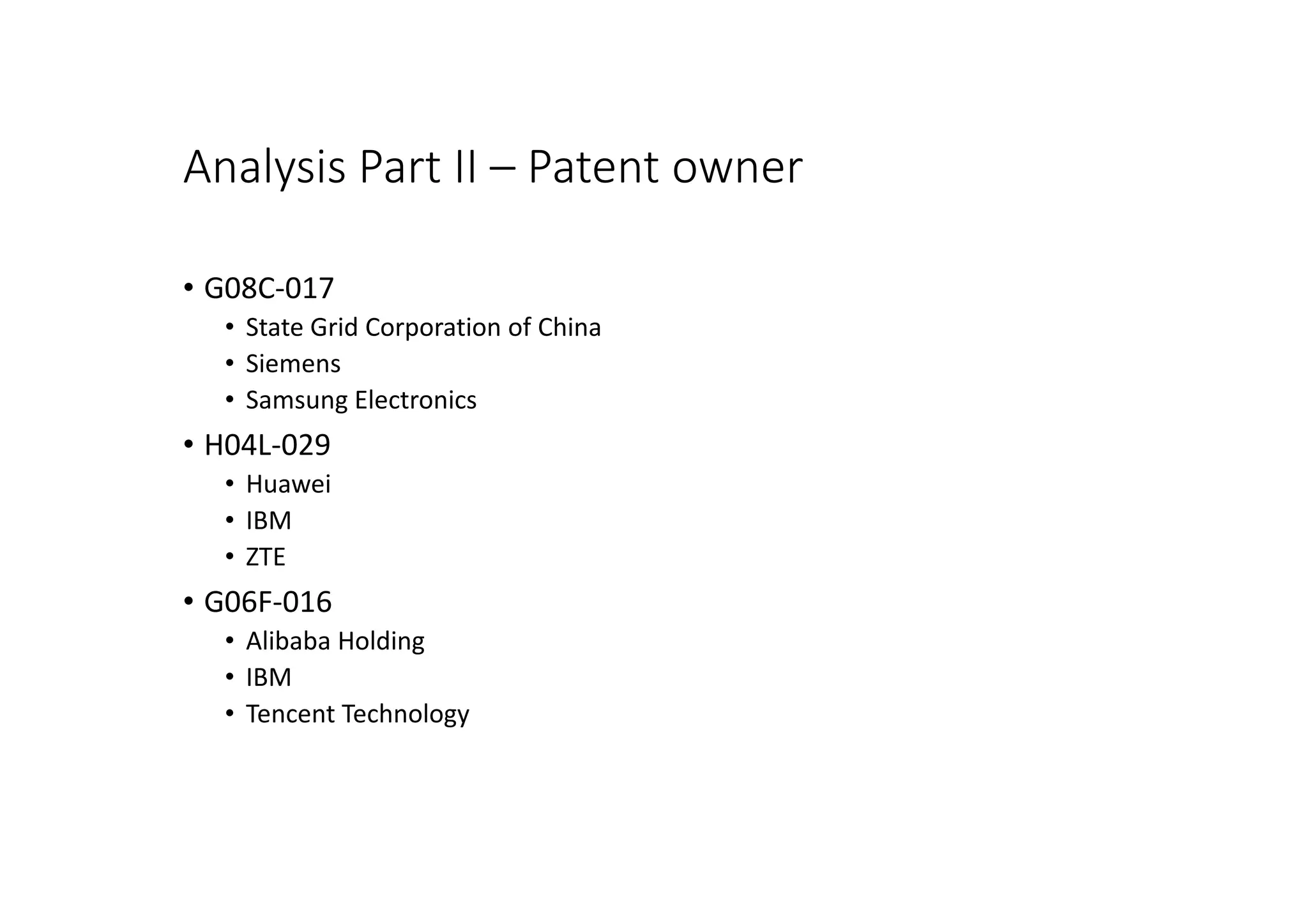 Analysis Part II – Patent owner
• G08C-017
• State Grid Corporation of China
• Siemens
• Samsung Electronics
• H04L-029
• Huawei
• IBM
• ZTE
• G06F-016
• Alibaba Holding
• IBM
• Tencent Technology
 