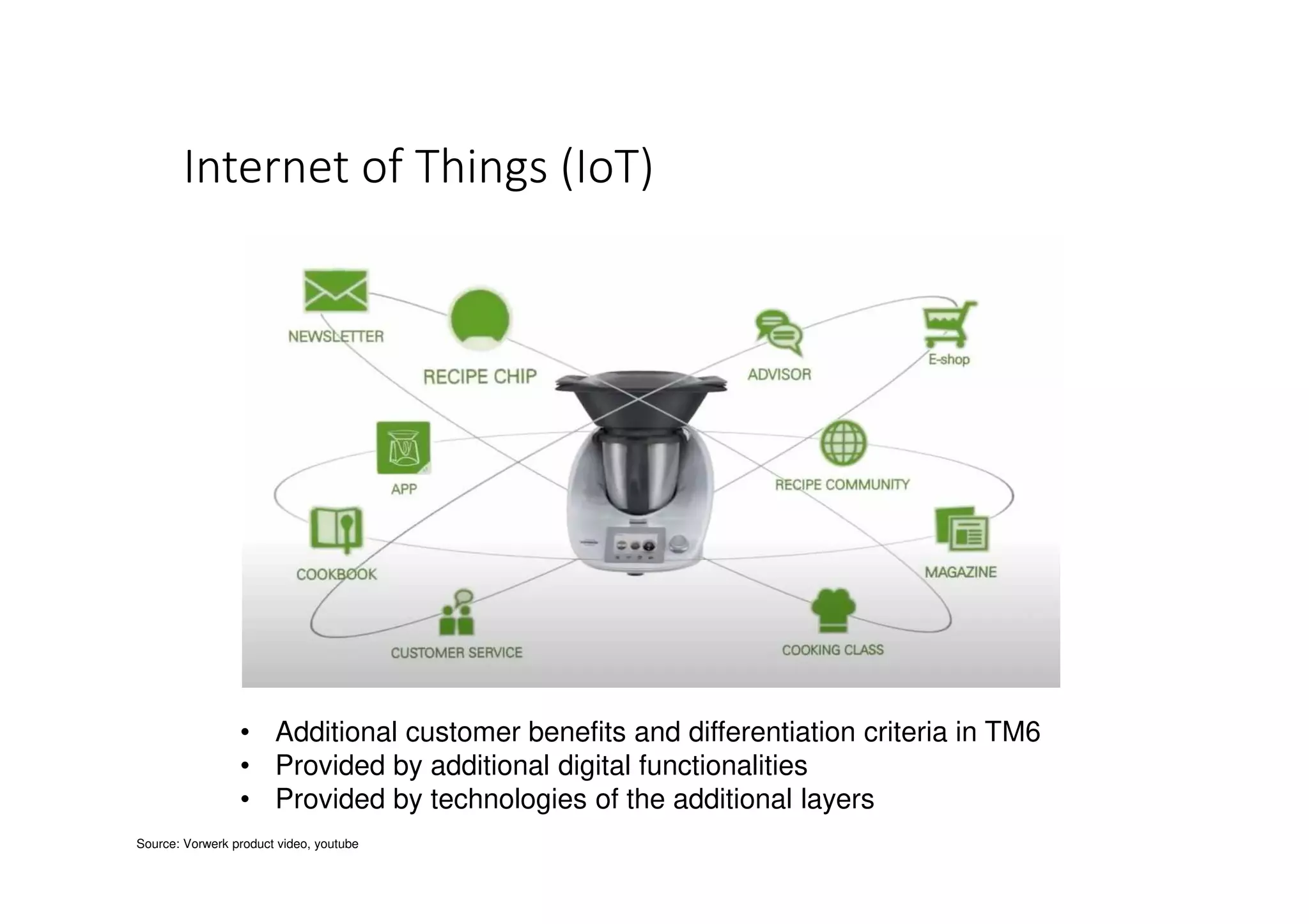 Internet of Things (IoT)
• Additional customer benefits and differentiation criteria in TM6
• Provided by additional digital functionalities
• Provided by technologies of the additional layers
Source: Vorwerk product video, youtube
 
