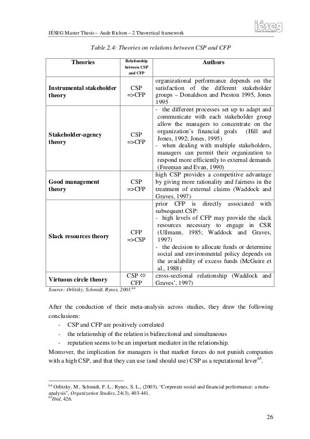 Essay on pandit jawaharlal nehru