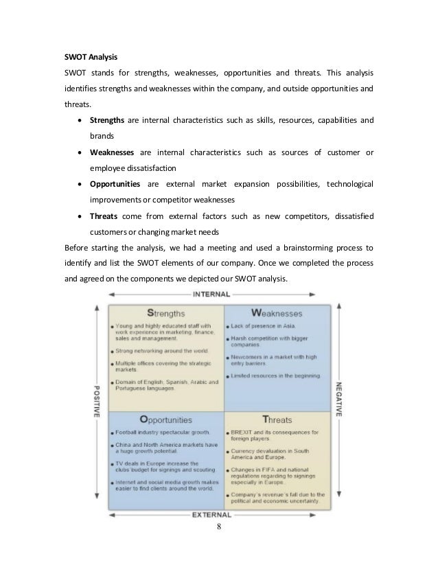 Master thesis sport management