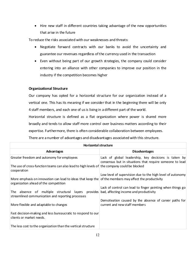 Master thesis sport management
