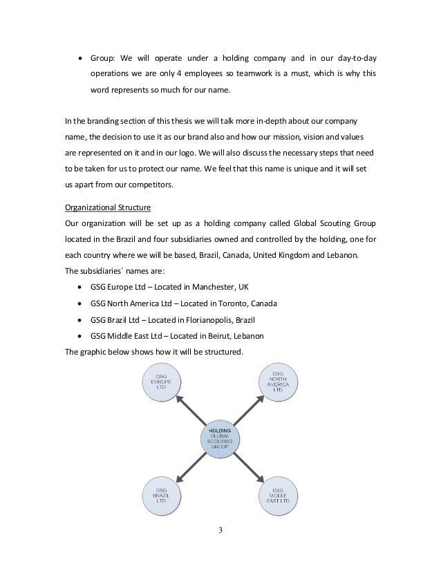 Master thesis sport management