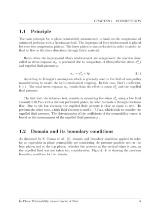 Permeability measurement of unknown fiber material | PDF
