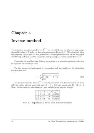Permeability measurement of unknown fiber material | PDF